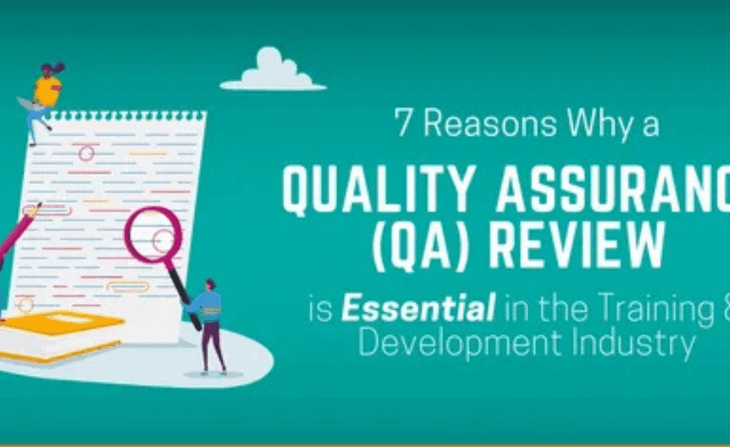 How Long Is Quality Assurance Training in Sialkot